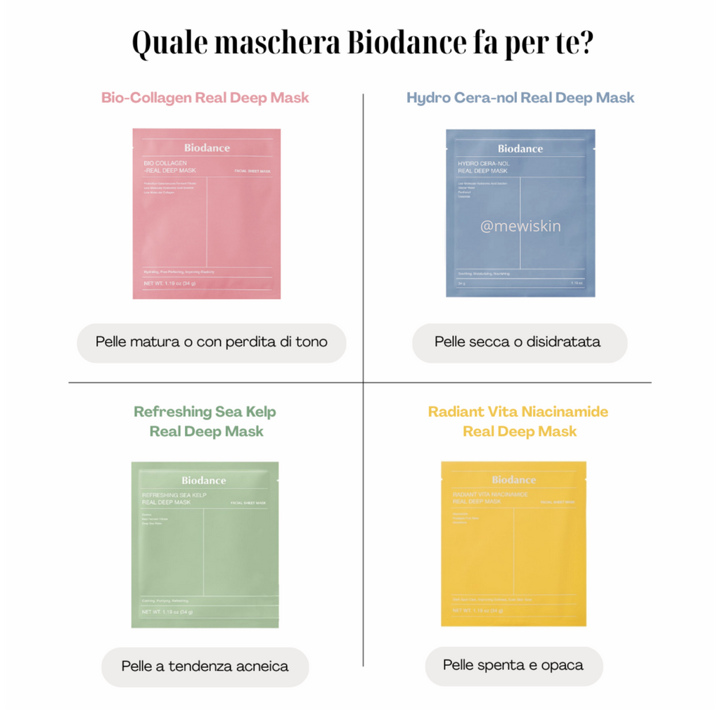 Biodance – Pack Prova 4 Maschere