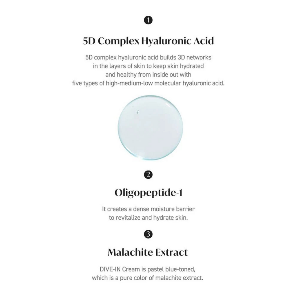 Torriden - Dive-In Soothing Cream - Crema viso lenitiva con Acido Ialuronico