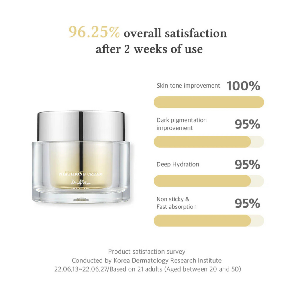 Dr. Althea - Niathione Cream - Crema viso illuminante con niacinamide e glutatione