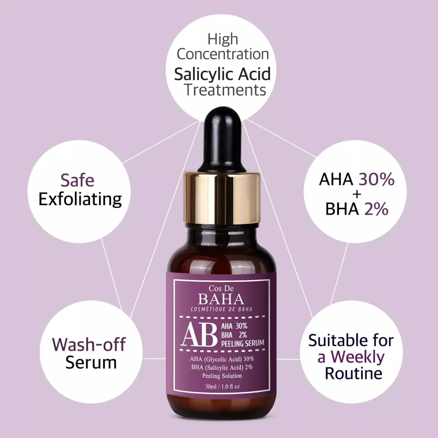 Cos De BAHA - AHA 30% BHA2% Peeling Serum - Siero esfoliante intensivo