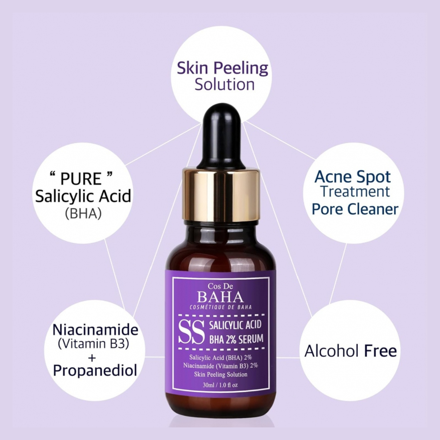 Cos De BAHA – Salicylic Acid BHA 2% Serum (SS) – Siero esfoliante purificante anti-imperfezioni