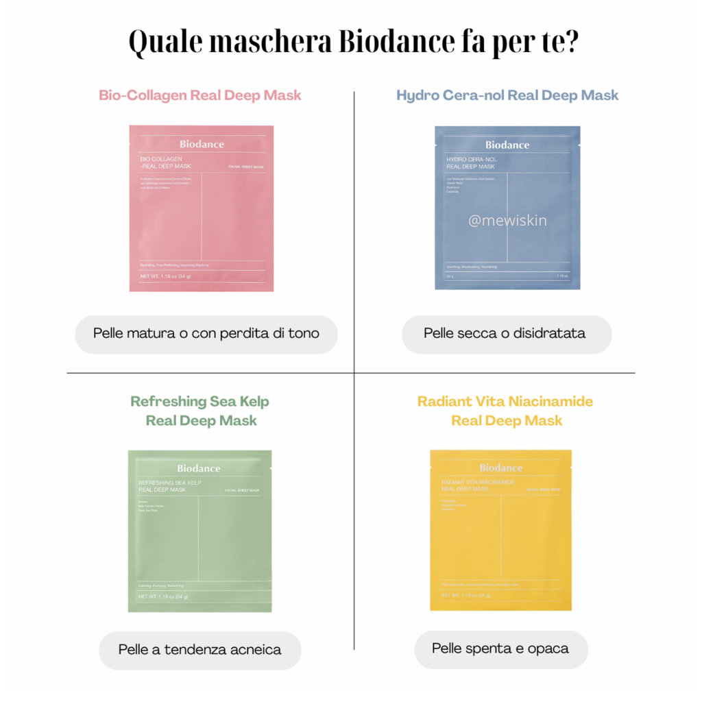 Biodance – Pack Prova 5 Maschere