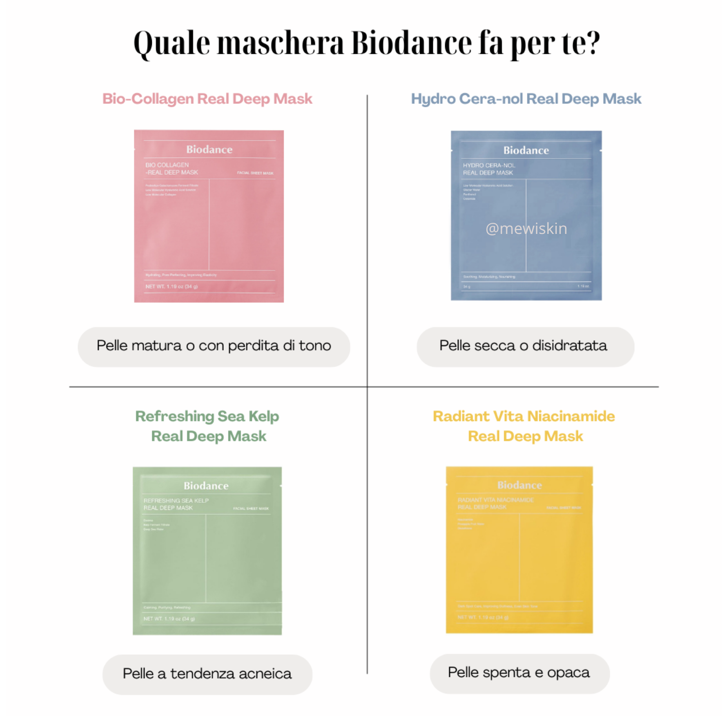 Biodance – Pack Prova 5 Maschere