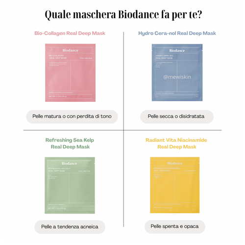 Biodance – Pack Prova 5 Maschere