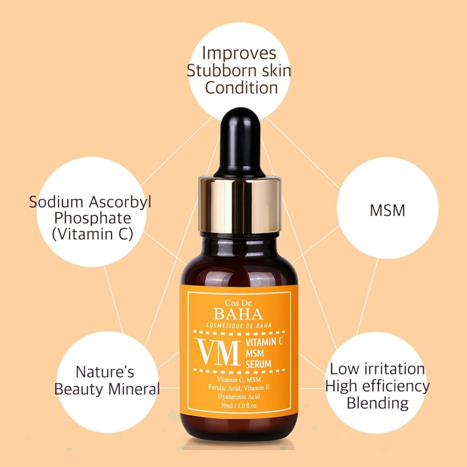 Cos de BAHA - Vitamin C Facial Serum with MSM - Siero con Vitamina C illuminante