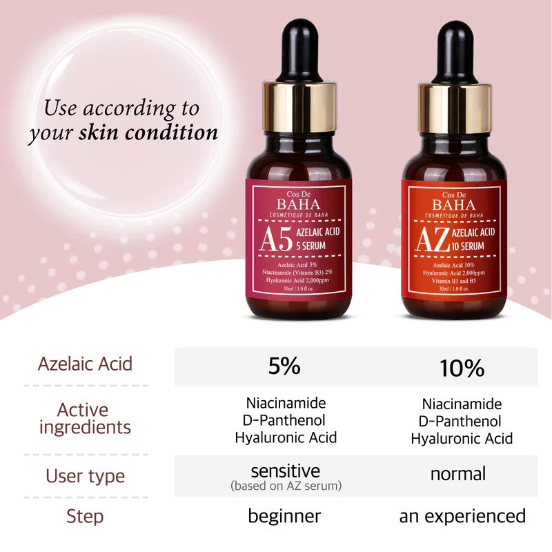 Cos de BAHA - Azelaic Acid 10% Serum - Siero viso con 10% Acido Azelaico