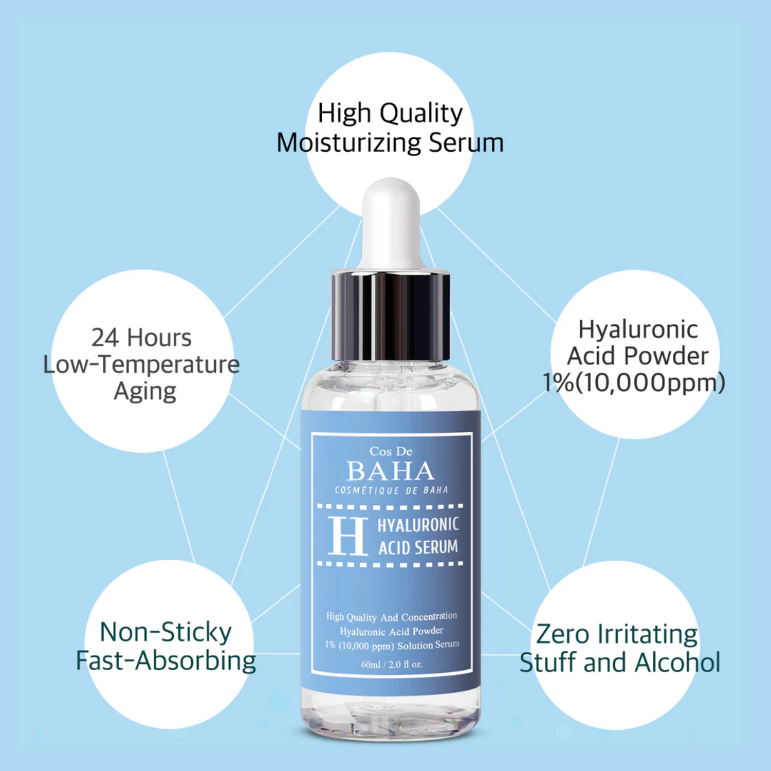Cos De BAHA - Hyaluronic Acid Serum - Siero viso idratante con acido ialuronico