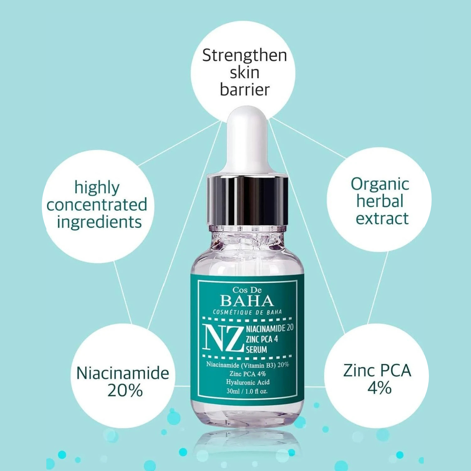 Cos De BAHA - Niacinamide 20 Serum - Siero viso alla niacinamide