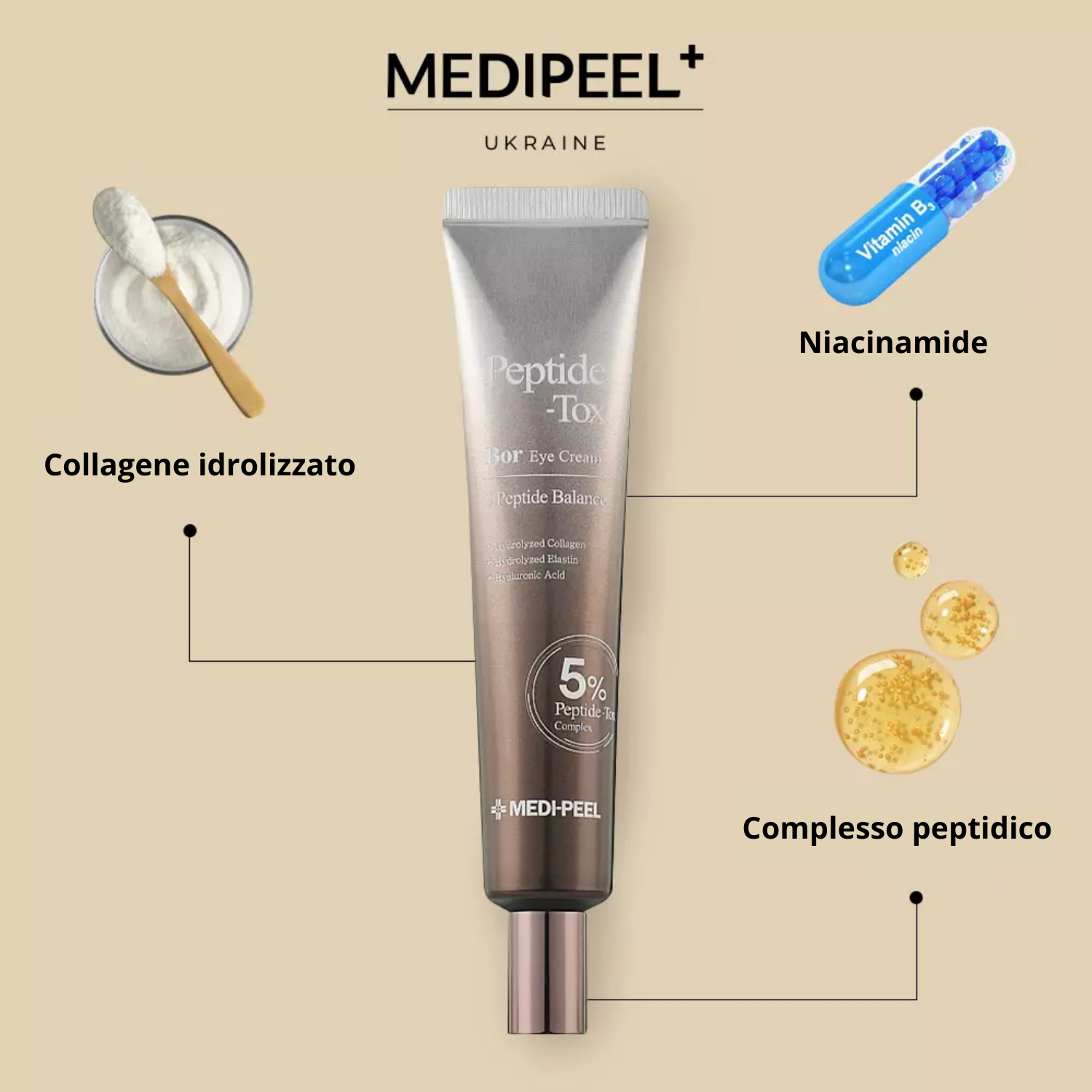 MEDI-PEEL - Peptide Bor Tox Eye Cream - Crema contorno occhi effetto lifting