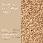 I'm from – Rice Serum – Siero illuminante & idratante al riso