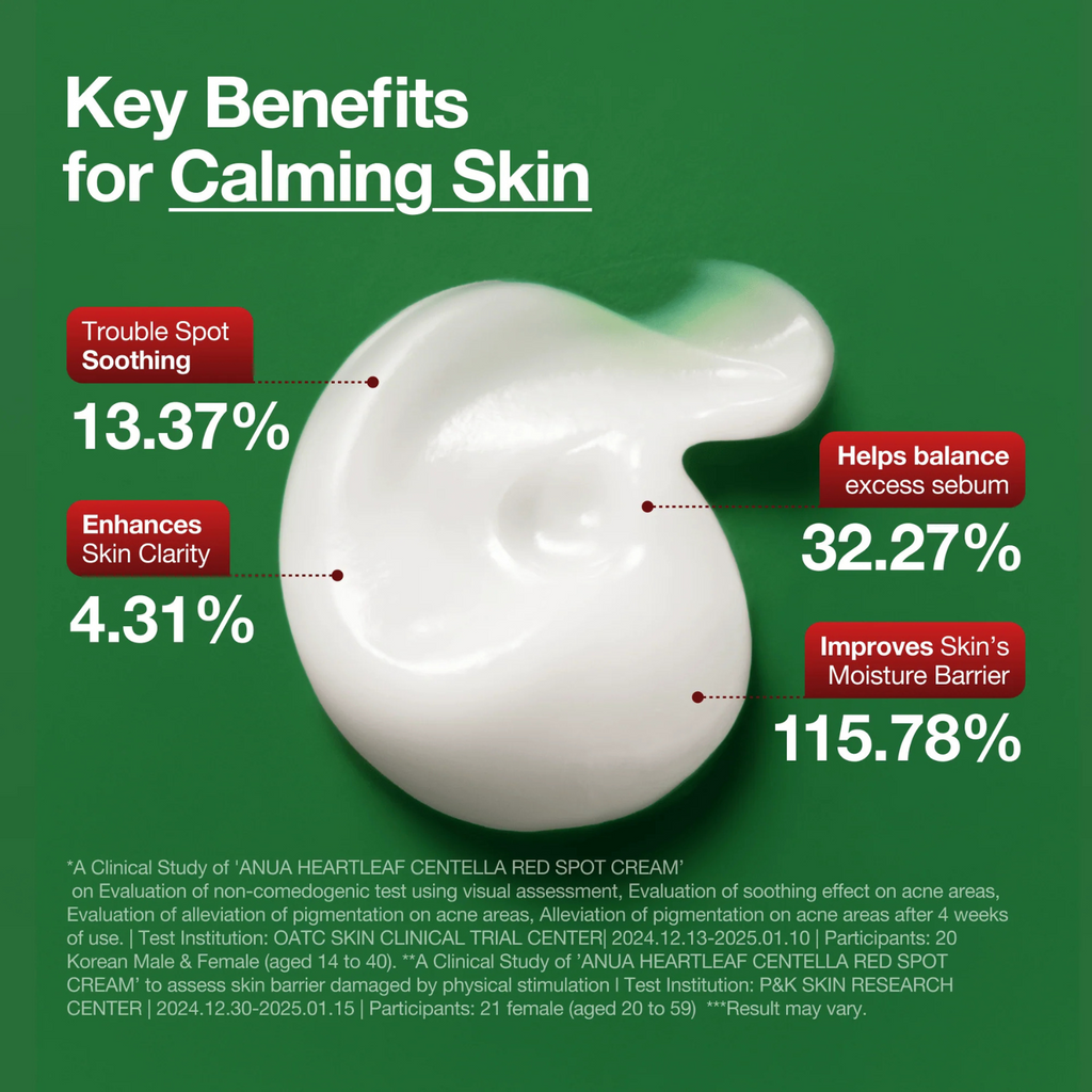 Anua – Centella Red Spot Cream – Crema lenitiva anti-rossori & imperfezioni