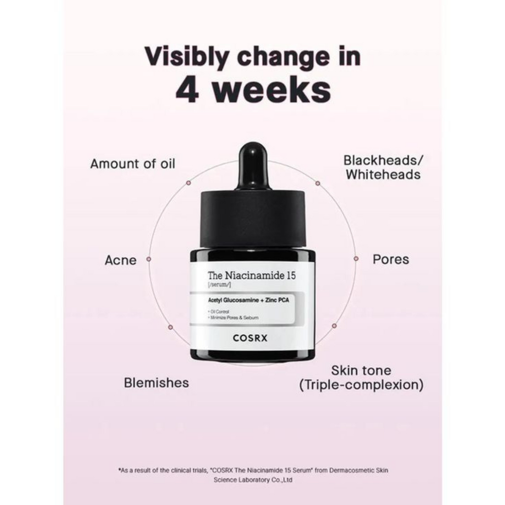 COSRX – The Niacinamide 15 Serum – Siero illuminante & riequilibrante