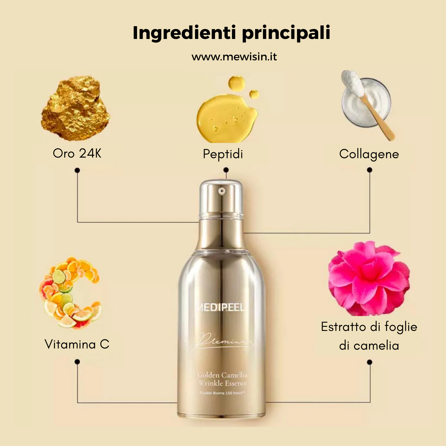 MEDI-PEEL - Premium Golden Camellia Wrinkle Essence - Essenza viso anti-rughe