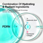 Anua – PDRN Hyaluronic Acid Capsule 100 Serum – Siero viso rigenerante e idratante