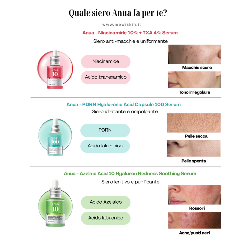 Anua – PDRN Hyaluronic Acid Capsule 100 Serum – Siero viso rigenerante e idratante