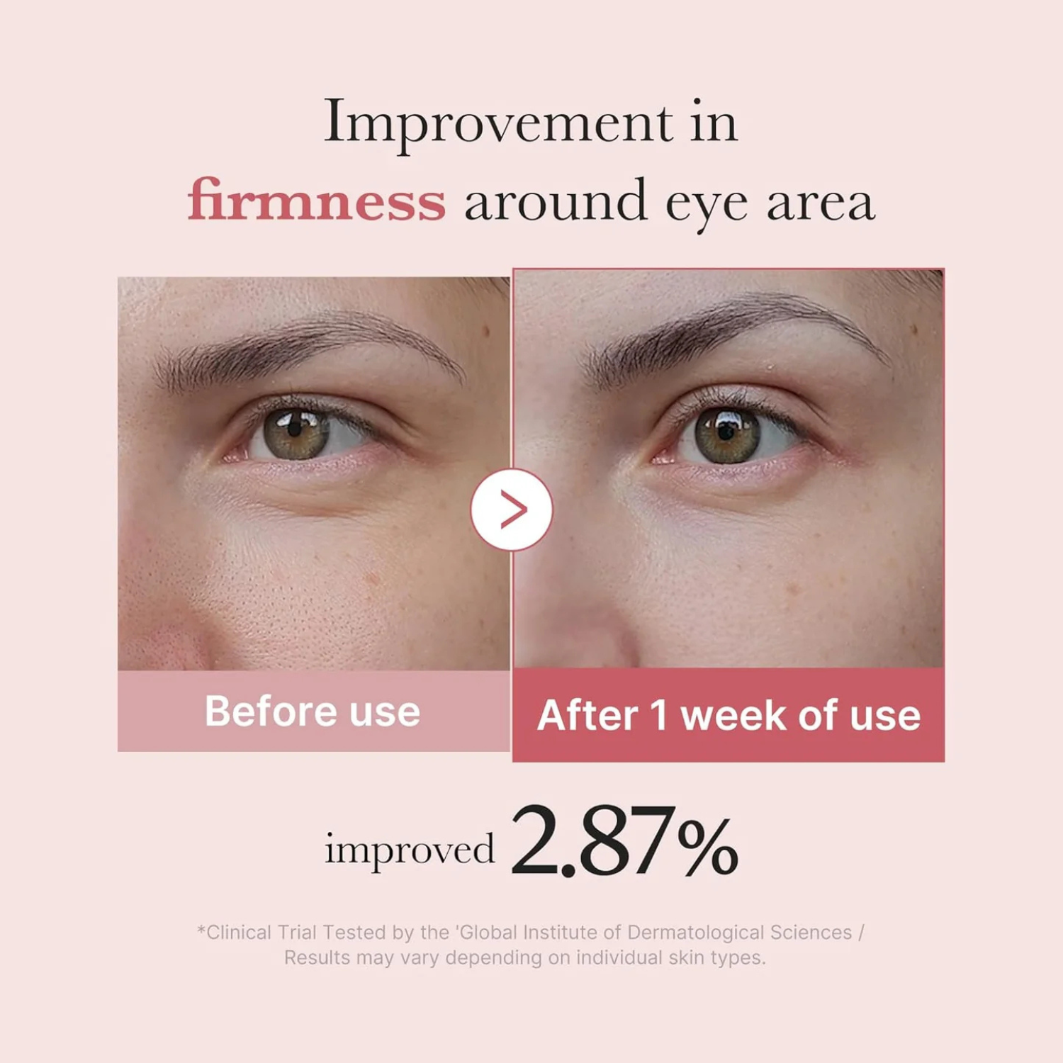 medicube - PDRN Pink Peptide Eye Cream – Crema contorno occhi anti-age e illuminante
