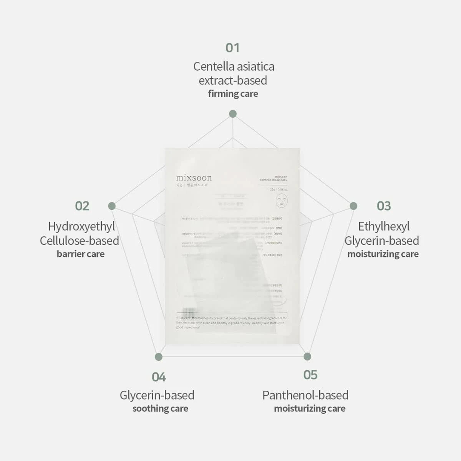 Mixsoon – Centella Mask – Maschera viso lenitiva e idratante