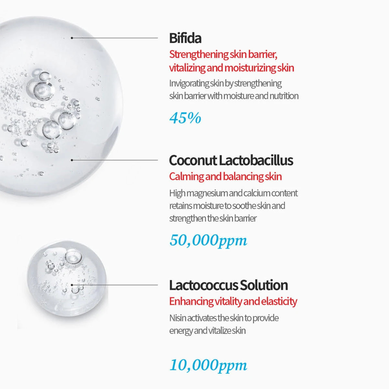 TOCOBO – Bifida Biome Essence – Essenza viso riequilibrante e idratante