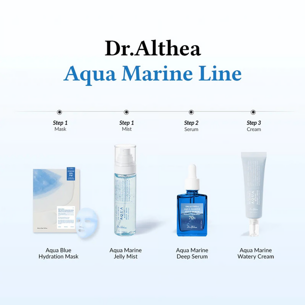 Dr. Althea – Aqua Marine Deep Serum – Siero viso idratante e rivitalizzante