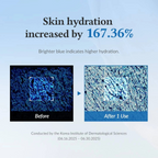 Aqua Marine Watery Cream – Crema viso idratante in gel