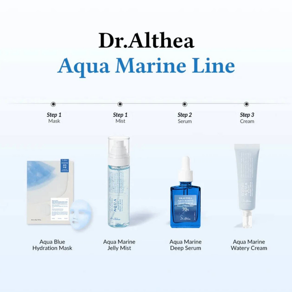 Dr. Althea – Aqua Marine Watery Cream – Crema viso idratante in gel