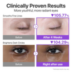 Numbuzin – No.9 NAD+ Retinol Volumetox Eye Cream – Crema contorno occhi anti-age al retinolo