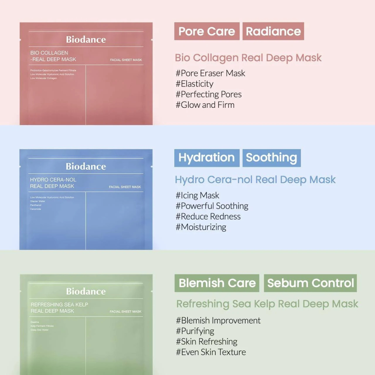 Biodance - Hydro Cera-nol Real Deep Mask - Maschera viso idratante al collagene e ceramidi