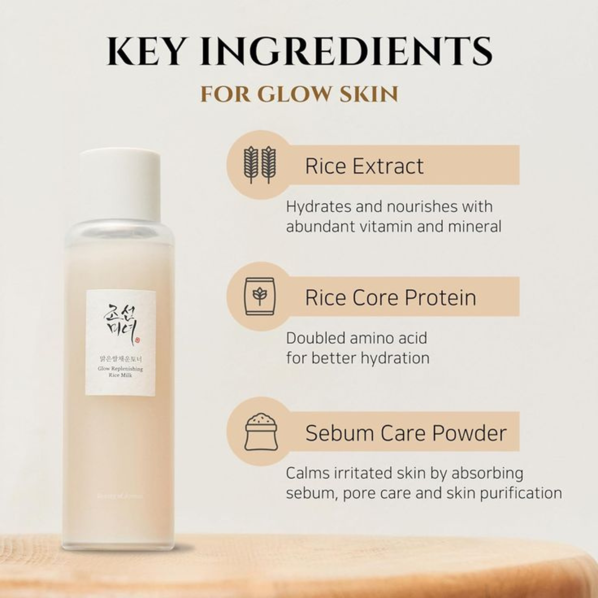 Beauty of Joseon - Glow Replenishing Rice Milk -Tonico viso idratante e illuminante al latte di riso