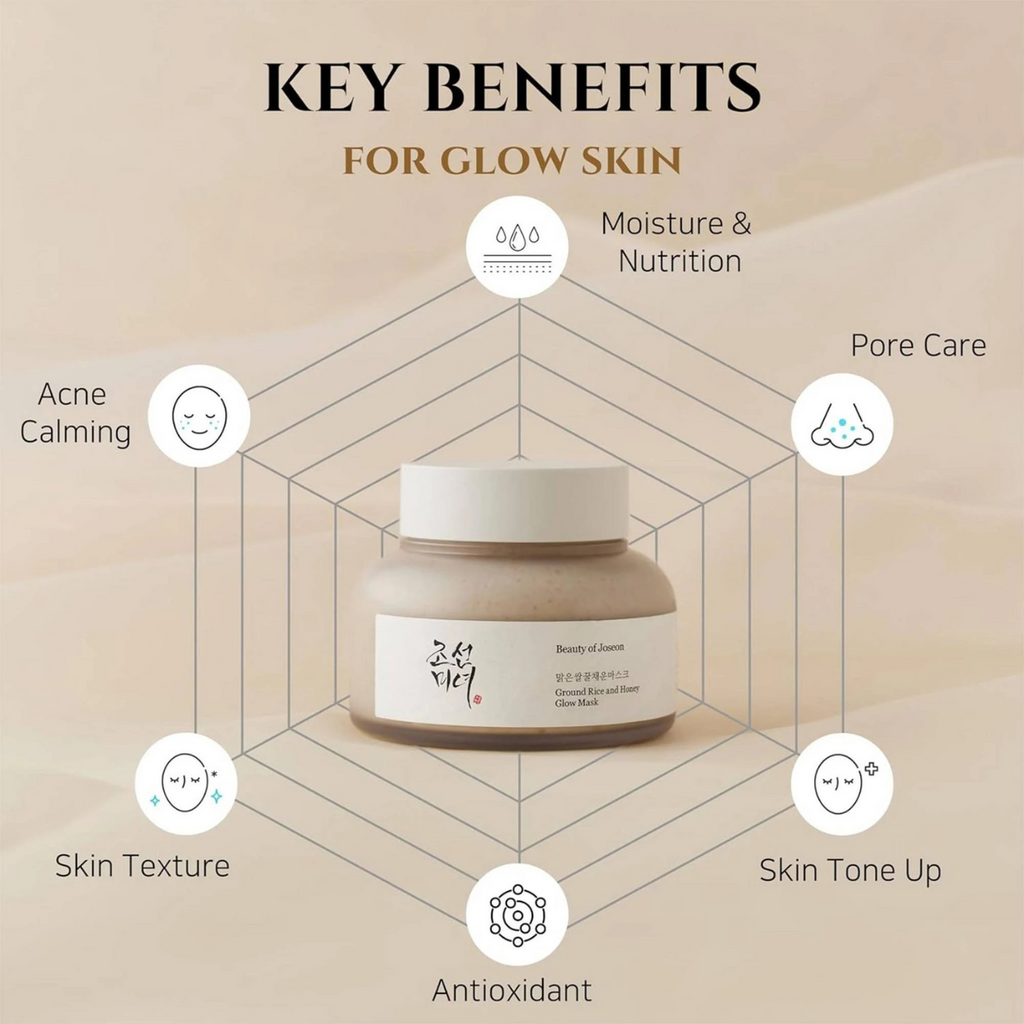 Beauty of Joseon - Ground Rice and Honey Glow Mask - Maschera viso nutriente illuminante al riso e miele
