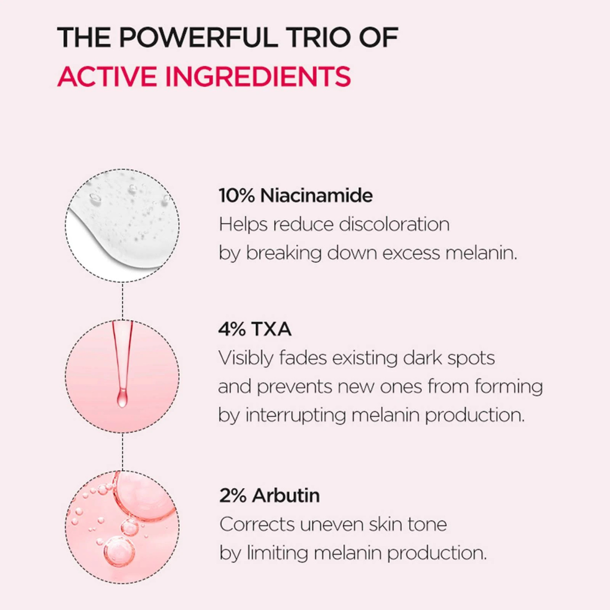 Anua - Niacinamide 10% + TXA 4% Serum - Siero viso illuminante antimacchie alla niacinamide e acido tranexamico