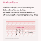 Peach 70% Niacin Serum - Siero viso illuminante e idratante alla pesca e niacinamide