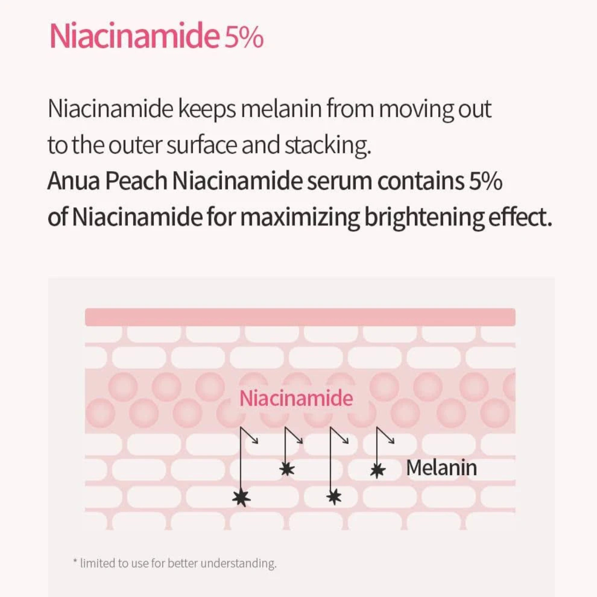 Anua - Peach 70% Niacin Serum - Siero viso illuminante e idratante alla pesca e niacinamide