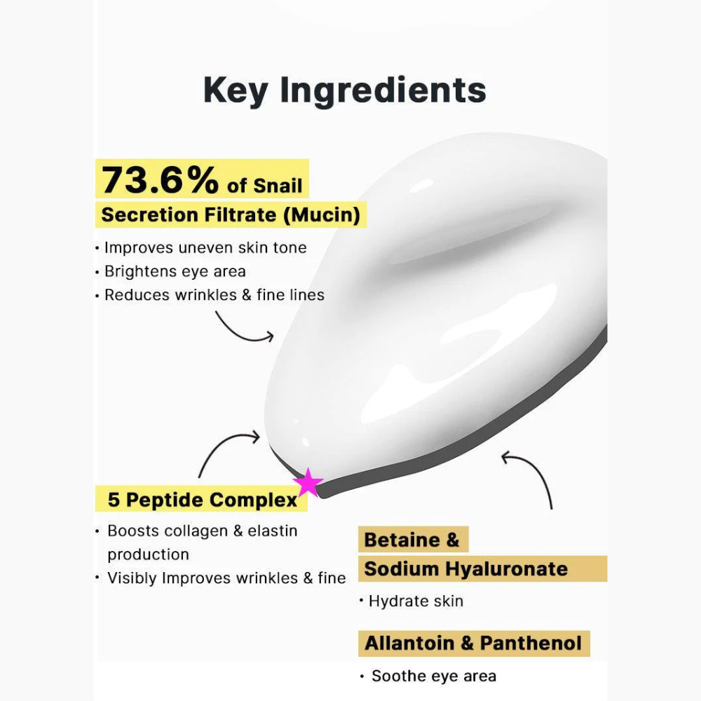 COSRX - Advanced Snail Peptide Eye Cream - Crema contorno occhi anti-età alla bava di lumaca e peptidi