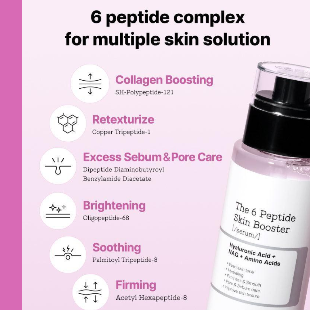 COSRX - The 6 Peptide Skin Booster - Essenza viso rassodante e rivitalizzante ai peptidi