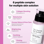 COSRX – The 6 Peptide Skin Booster - Essenza viso rassodante e rivitalizzante ai peptidi