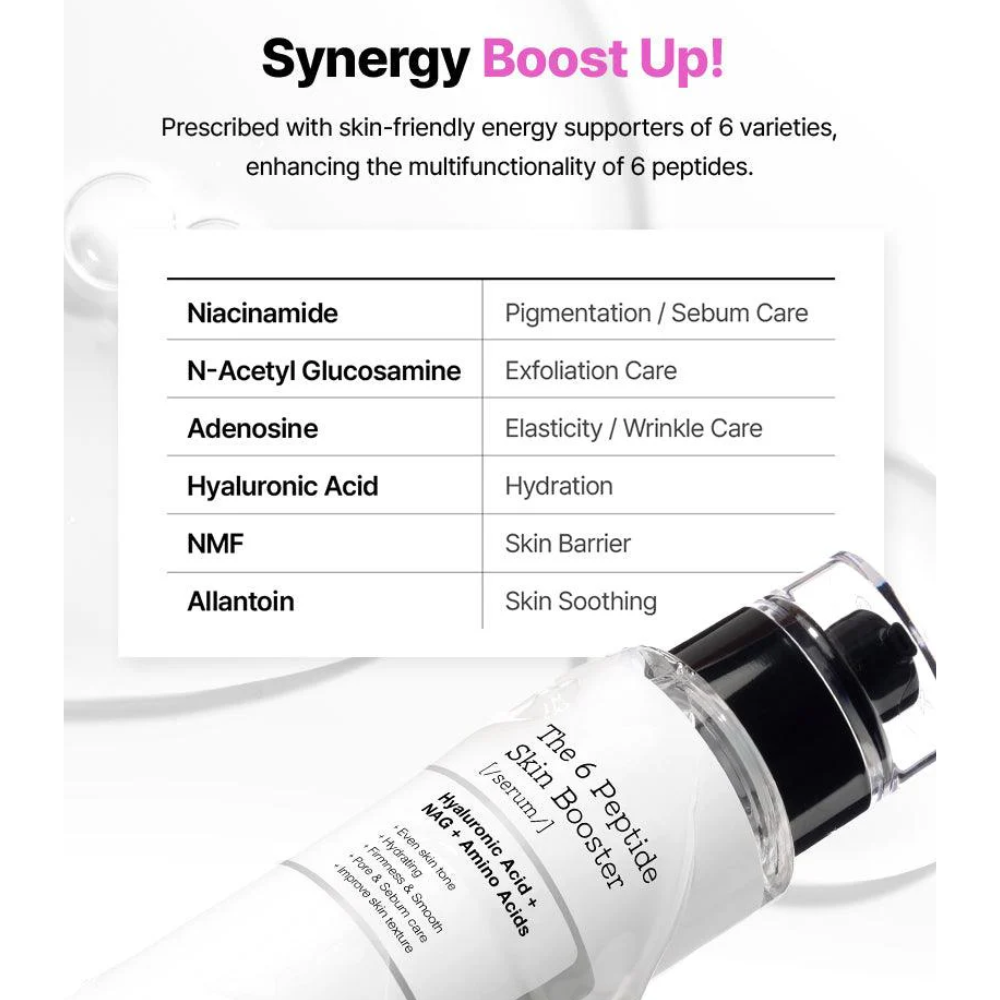 COSRX - The 6 Peptide Skin Booster - Essenza viso rassodante e rivitalizzante ai peptidi